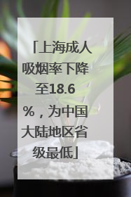 上海成人吸烟率下降至18.6%，为中国大陆地区省级最低